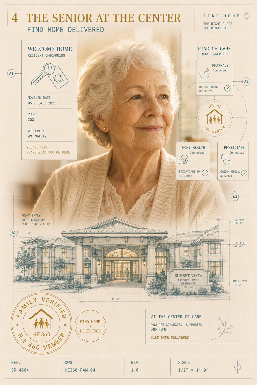 The Senior at the Center — arrival in a chosen community