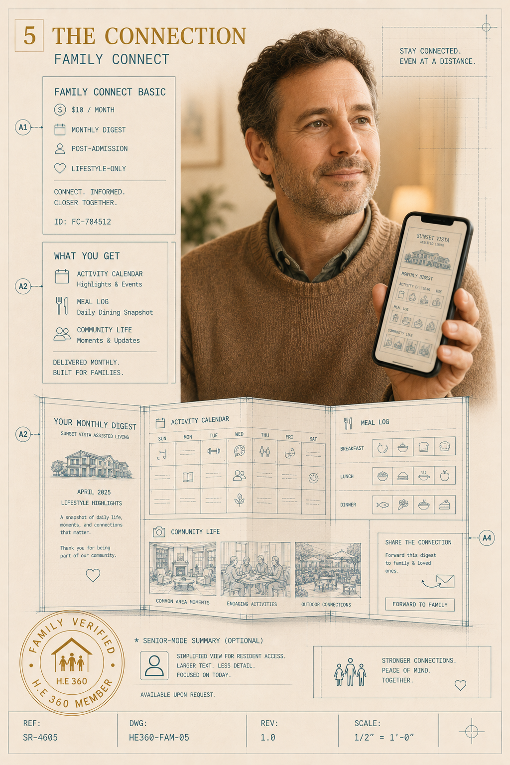 The Connection — ongoing family-community connection